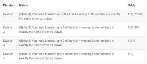 Lotto Strike – Help Centre.